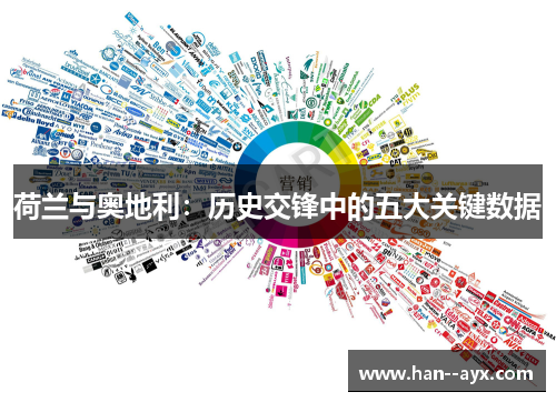 荷兰与奥地利：历史交锋中的五大关键数据