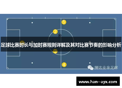 足球比赛时长与加时赛规则详解及其对比赛节奏的影响分析 足球比赛时长与加时赛规则详解及其对比赛节奏的影响分析