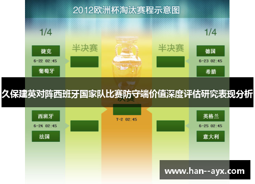 久保建英对阵西班牙国家队比赛防守端价值深度评估研究表现分析 久保建英对阵西班牙国家队比赛防守端价值深度评估研究表现分析