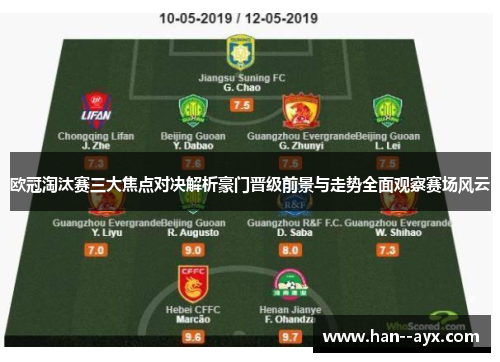 欧冠淘汰赛三大焦点对决解析豪门晋级前景与走势全面观察赛场风云 欧冠淘汰赛三大焦点对决解析豪门晋级前景与走势全面观察赛场风云