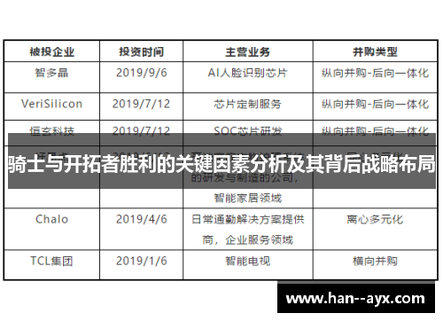 骑士与开拓者胜利的关键因素分析及其背后战略布局