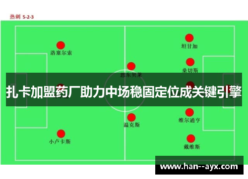 扎卡加盟药厂助力中场稳固定位成关键引擎 扎卡加盟药厂助力中场稳固定位成关键引擎
