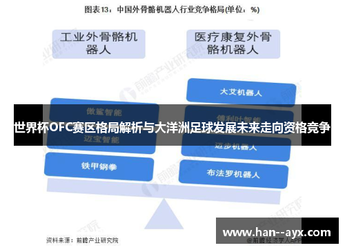 世界杯OFC赛区格局解析与大洋洲足球发展未来走向资格竞争