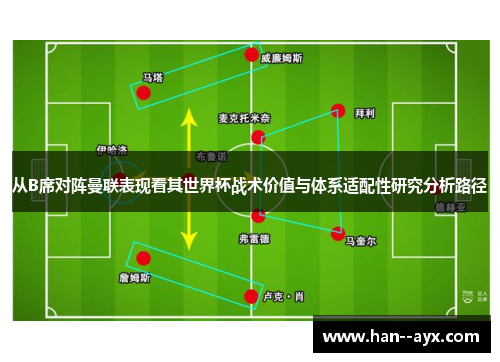 从B席对阵曼联表现看其世界杯战术价值与体系适配性研究分析路径