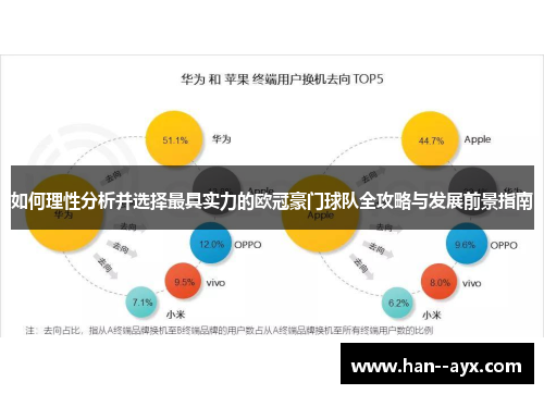 如何理性分析并选择最具实力的欧冠豪门球队全攻略与发展前景指南