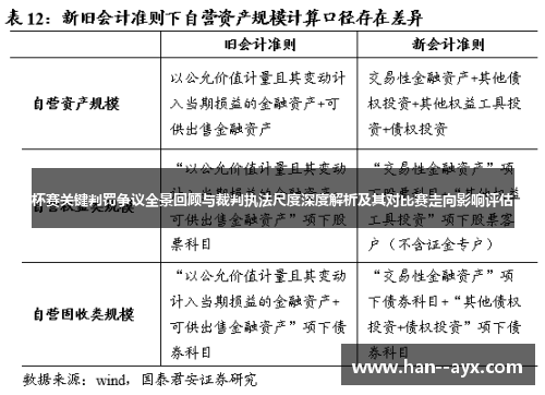 杯赛关键判罚争议全景回顾与裁判执法尺度深度解析及其对比赛走向影响评估