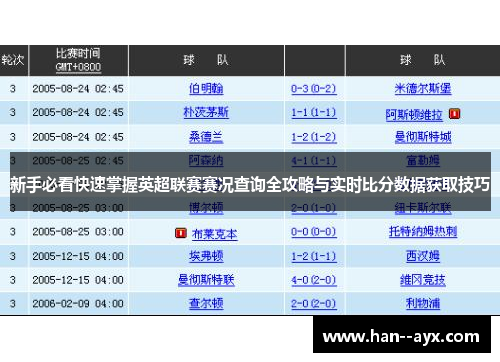 新手必看快速掌握英超联赛赛况查询全攻略与实时比分数据获取技巧