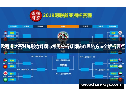 欧冠淘汰赛对阵形势解读与常见分析疑问核心思路方法全解析要点