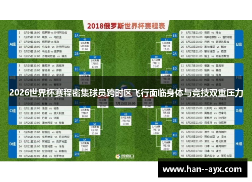 2026世界杯赛程密集球员跨时区飞行面临身体与竞技双重压力