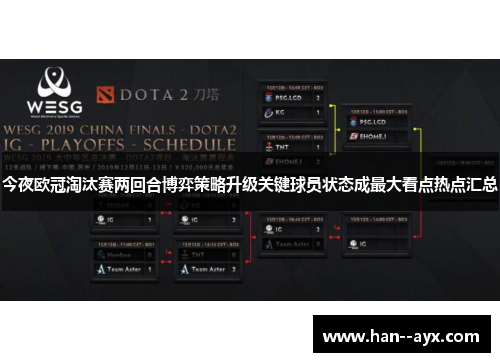 今夜欧冠淘汰赛两回合博弈策略升级关键球员状态成最大看点热点汇总