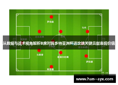 从数据与战术视角解析B席对阵多特亚洲杯进攻端关键贡献表现价值