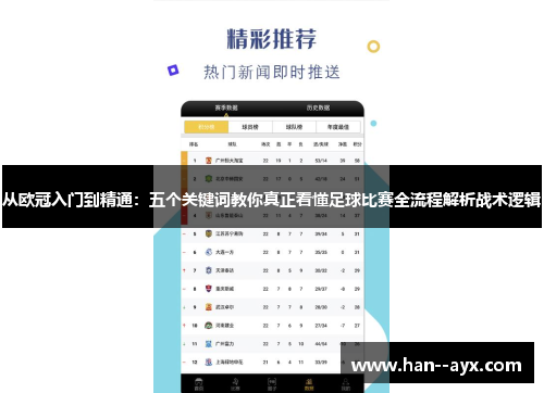 从欧冠入门到精通：五个关键词教你真正看懂足球比赛全流程解析战术逻辑