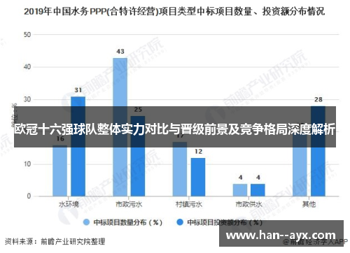 欧冠十六强球队整体实力对比与晋级前景及竞争格局深度解析