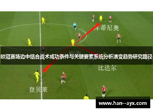 欧冠赛场边中结合战术成功条件与关键要素系统分析演变趋势研究路径 欧冠赛场边中结合战术成功条件与关键要素系统分析演变趋势研究路径